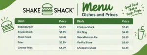 Shake Shack Menu