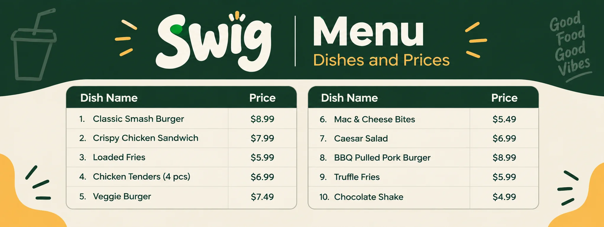 Swig Menu