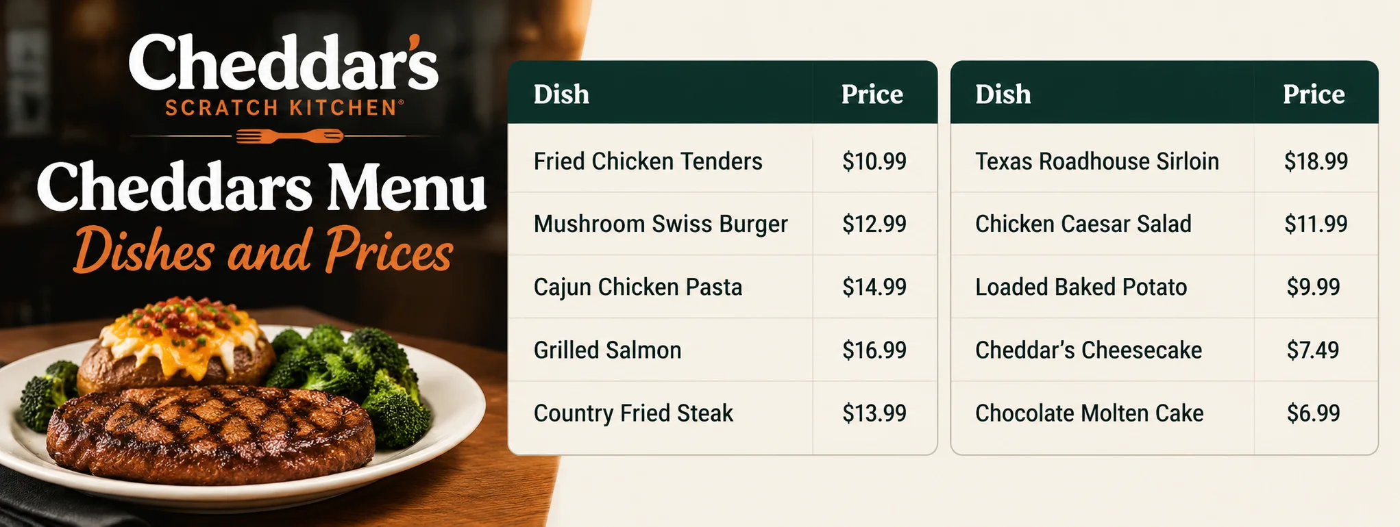 Cheddars Menu